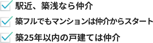 駅近、築浅なら仲介、築フルでもマンションは仲介からスタート、築25年以内の戸建ては仲介